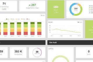 Reporting Dashboard